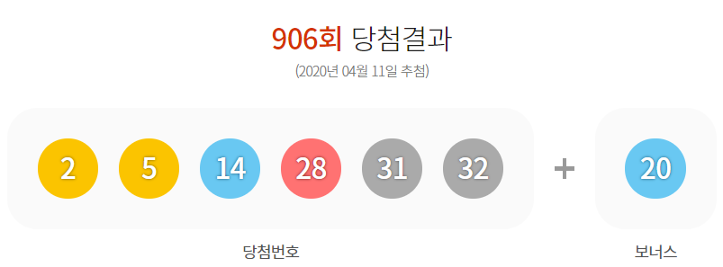 씨유울산태화루점 이미지