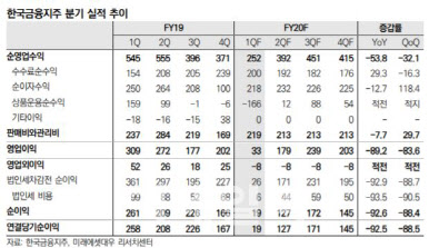 정길원 이미지