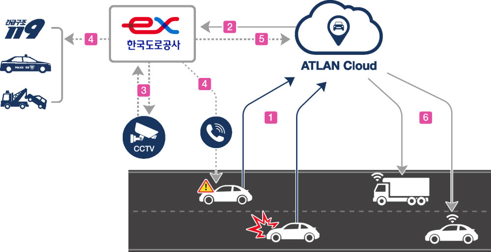 타임카서비스 이미지