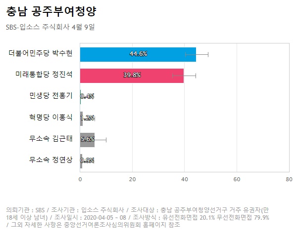 박수현주식회사 이미지
