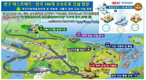 한맥기술공사 이미지