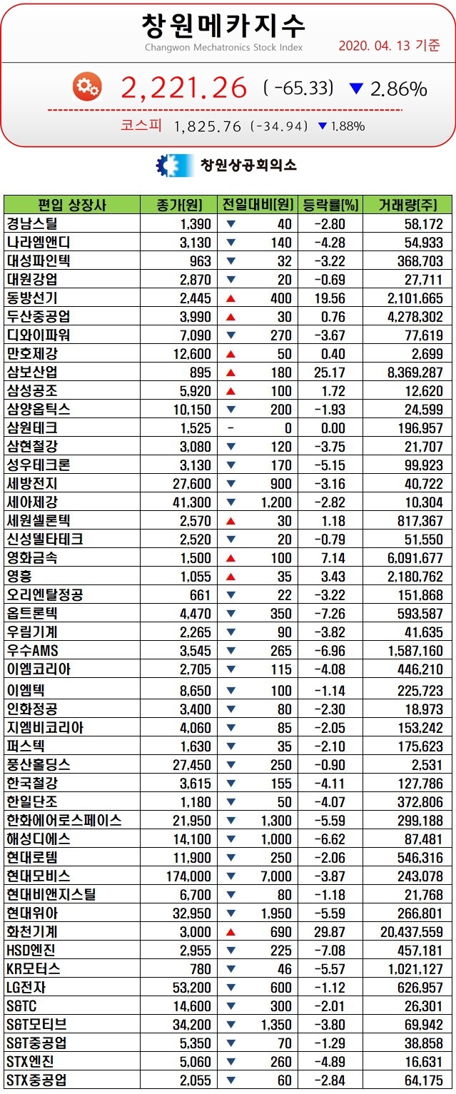 영흥공조 이미지