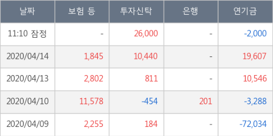 에이치케이정보통신 이미지