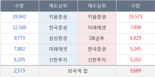 현대에이치알 이미지