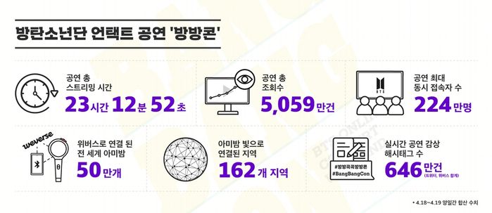 방방월드 이미지