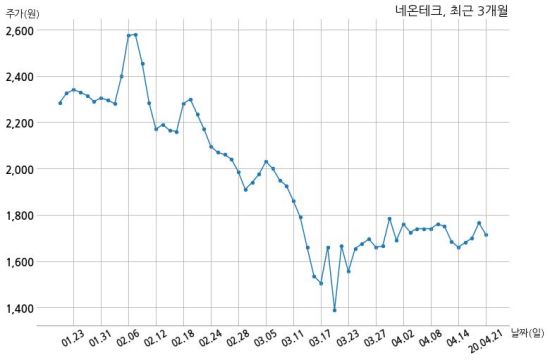 케이와이에스 이미지