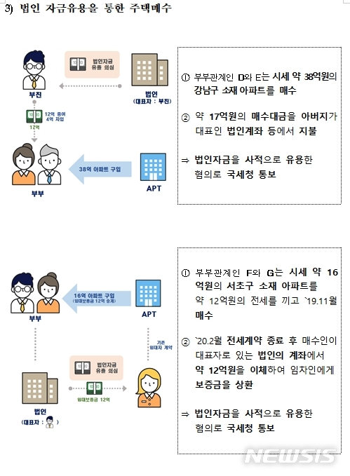 [서울=뉴시스]