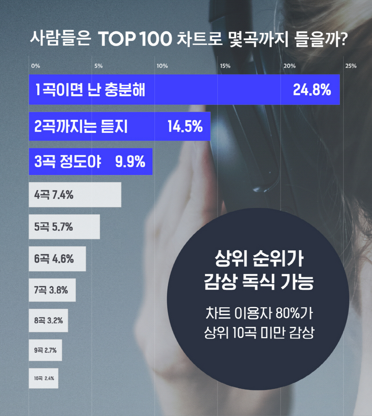 플로든 이미지