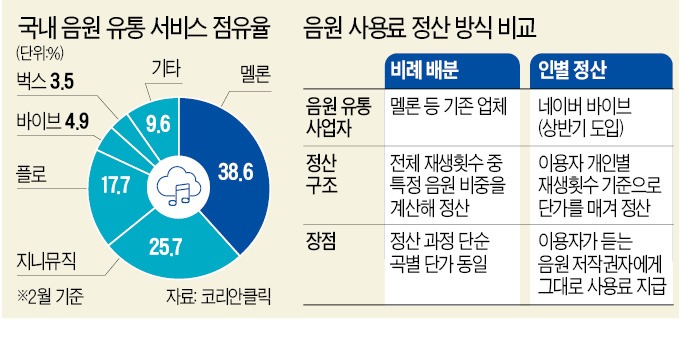 정산텔레콤 이미지