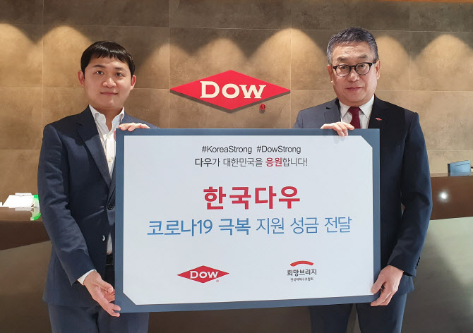 다우 이미지