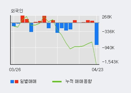 (주)우리에프앤지 이미지
