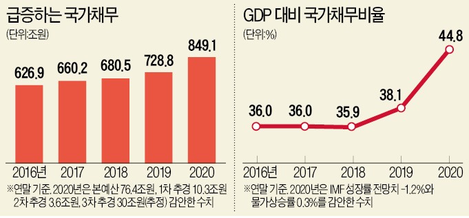 예산슈퍼 이미지
