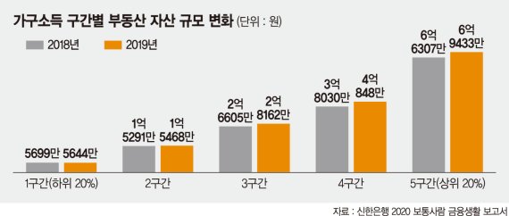 더올라 이미지