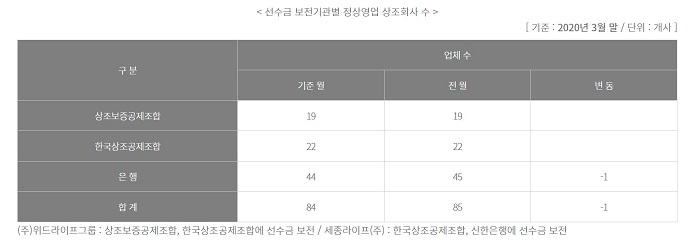 농촌사랑상조 이미지
