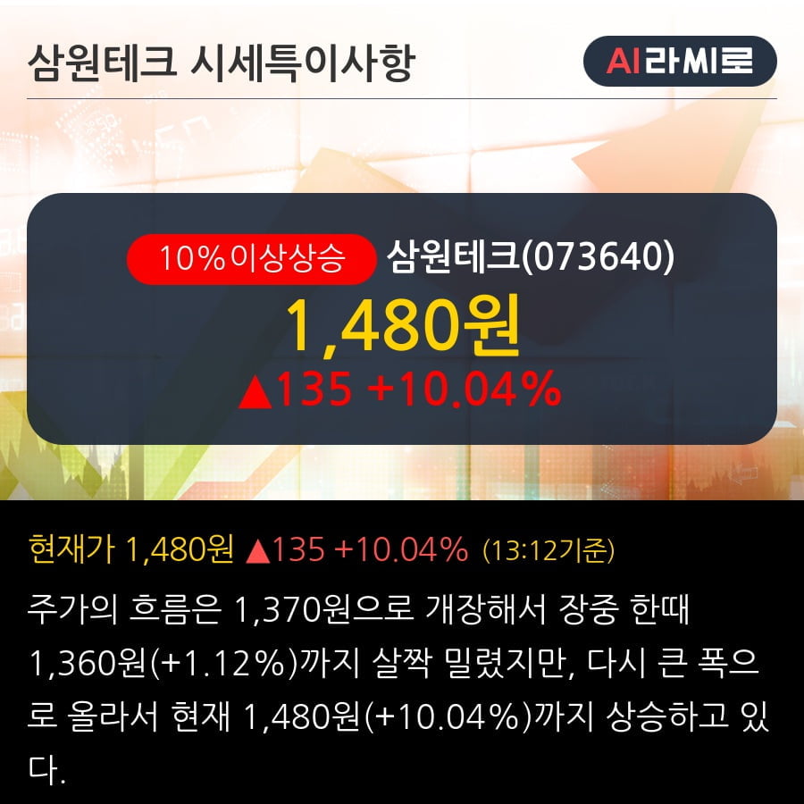 (주)삼원테크 이미지