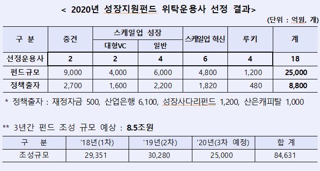 엠엠파트너스 이미지