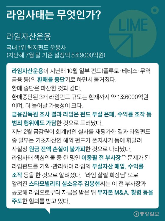 (주)라임 이미지