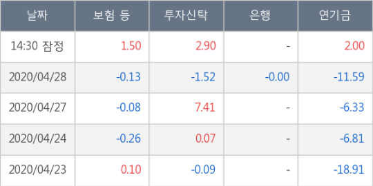 신일엔지니어링 이미지