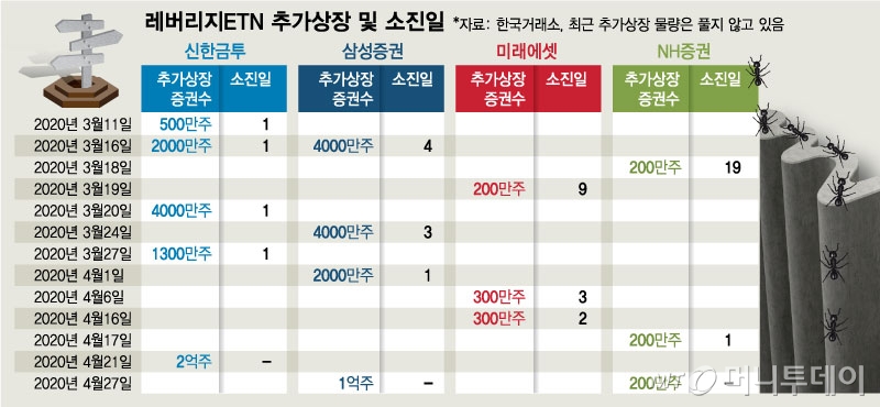 (주)삼성도장 이미지