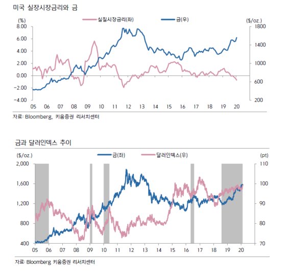 쑬 이미지