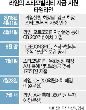 영인실사 이미지