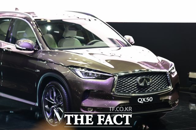 日本車ブランドは昨年末大大的な割引政策で販売量を引き上げたが, 今年鼻でも19 余波でまた下向きだ. 写真はインピティだから SUV
