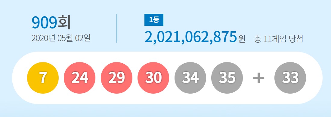 1번지복권방 이미지