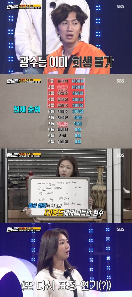 Actor Park Hyo-joo played a big role but failed to fool the members of Running Man; members of Running Man succeeded in catching the cheating contestants.On the afternoon of the 3rd, SBS Running Man was held Running Man Qui Miniforce Bicycle.On this day, Ha Yeon-joo, Park Hyo-joo, Kwak Si-yang and Lee Yi-kyung appeared.Park Hyo-joo showed off salsa dance he learned in Cuba in openingPark Hyo-joo laughed with a clumsy salsa dance and revealed his flair as he showed couples dance with Yoo Jae-Suk.Ha Yeon-joo showed off his tremendous brainpower by revealing that he is a Mensa member and is good at English, Chinese and ancient Greek.The members had to find three undocumented participants who knew the correct answer to all quizzes through the quiz miniforce rotation, and two out of three undocumented participants had to enter the top five.In the first round dictation match, Ha Yeon-joo was first, Yoo Jae-Suk was second, Lee Kwang-soo was third, Lee Yi-kyung was fourth, Kim Jong-kook, Haha, Ji Suk-jin.Lee Kwang-soo and Haha were suspected of being relatively high rankings.Lee Yi-kyung Detective cited Song Ji-hyo, Park Hyo-joo and Ha Yeon-joo as three candidates for the negative contestants.Lee Yi-kyung arrested Song Ji-hyo as the culprit; Song Ji-hyo said he honestly didnt memorize any correct answers.Song Ji-hyo continued to take part in the quiz in prison uniform.Before the second quiz showdown, the cheaters had time to memorize the correct answer in advance. The second quiz had to be ranked in the Anquet.The first Anquet question was a sad moment for a lover from No. 1 to No. 5 Yang Se-chan met and ranked No. 1 as a moment when he was only looking at his cell phone.Lee Kwang-soo finished fifth in the correct answer: Its time for late reply: The UnreasonedSong Ji-hyo laughed when he could not answer the correct answer even when he saw the correct answer. Song Ji-hyo intercepted the correct answer that Lee Yi-kyung said.Kim Jong-kook was fourth and Lee Kwang-soo was third; the members suspected Lee Kwang-soo as a cheater.The next problem was the behavior of women who mistook men: Yoo Jae-Suk quickly matched the correct answer: When youre reacting well to my story and laughing well.Lee Yi-kyung also finished fourth in the correct answer that he was in contact with the team. Kim Jong-kook was in both first and second places.Kim Jong-kook excused if youre a cheater, you dont fit this hard; Yang Se-chan was angry that you did everything from first to fifth.The second round resulted in Ha Yeon-joo, Yoo Jae-Suk and Lee Kwang-soo co-ranked; Kim Jong-kook came in fourth.Ji Suk-jin, who became a Detective, was worried about Lee Kwang-soo, Kim Jong-kook and Yoo Jae-Suk.Ji Suk-jin identified the thinly-spirited Yoo Jae-Suk as a cheater; however, Yoo Jae-Suk was not a cheater.The third round had to match a quiz that expressed a given sentence in dance.Lee Kwang-soo was misunderstood as a cheater, pinning the correct answer, Ice Americano, out of numerous drinks.Yoo Jae-Suk found a cheating Faber on Lee Kwang-soos forearm.The last quiz was decided by the keyword presented, and the participant was decided by the double-decker, and the four participants had to bat their own score and set the problem.In the first issue, Lee Kwang-soo, Yoo Jae-Suk, Lee Yi-kyung and Yang Se-chan were selected as participants.Yoo Jae-Suk bet as many as 300 points; cheater Lee Kwang-soo continued to try to cheat.But Lee Kwang-soo cheated the correct answer and then wronged the correct answer.Kim Jong-kook and Lee Yi-kyung and Ji Suk-jin had to solve a new word quiz.Kim Jong-kook scored 200 points and Lee Yi-kyung scored 300. The new word was Oddly.Lee Yi-kyung and Kim Jong-kook were suspicious as the two wrote down similar answers.Kim Jong-kook was questioned by the correct answer, Chicken Go this evening.Park Hyo-joo, Ha Yeon-joo, Yang Se-chan and Lee Kwang-soo had to name the river related to the water that Bong Kim Sun-dal had sold.Park Hyo-joo and Ha Yeon-joo correctly answered that they did not know the correct answer: Ha Yeon-joo did not know.In economic issues, Song Ji-hyo, Yoo Jae-Suk, Haha and Ha Yeon-joo had to answer the correct answer.Song Ji-hyo bet 700 points and Yoo Jae-Suk bet 710, but it was an easy problem with matching the countrys English spelling country.Ha Yeon-joo and Yoo Jae-Suk and Song Ji-hyo were right on the answer.Kwak Si-yang, Ha Yeon-joo, Kim Jong-kook and Park Hyo-joo challenged the issue related to Tashanis warning.But I was embarrassed by the problem of matching management terms that had nothing to do with Tashanis song warnings. Park Hyo-joo hit the right answer, betting 150 points.In the last issue, Park Hyo-joo, Song Ji-hyo, Yang Se-chan and Haha had to solve the problem.Park Hyo-joo bet 300 points in the final issue and was in the top five, matching the correct answer of the Pygmalion effect.And as a result, Park Hyo-joo emerged as a likely cheater.The cheaters managed a mission with two in the top five, and the vote resulted in Park Hyo-joo being voted a cheater.Park Hyo-joos Identity was a fraudulent participant; three fraudulent participants eventually failed to receive the product, and the Membees except for the fraudulent participants