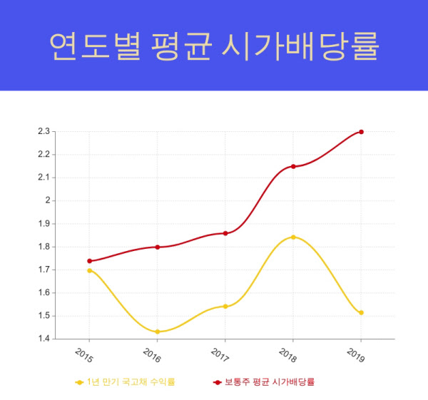 개미군단 이미지