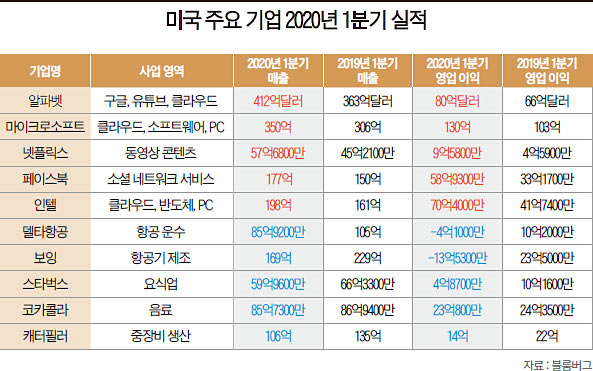 만표기업 이미지