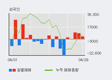 대원화성(주) 이미지
