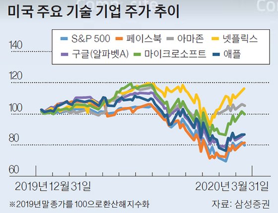 직구붐 이미지