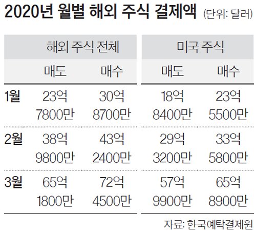 직구붐 이미지