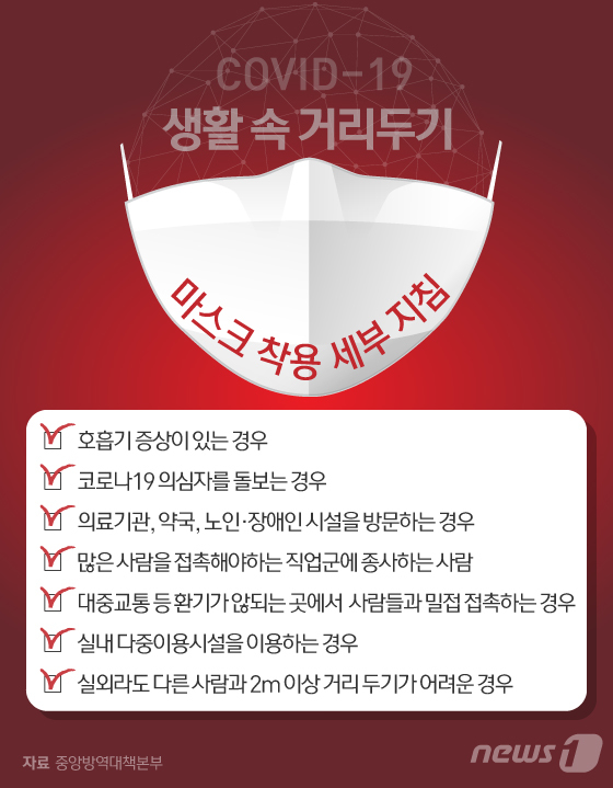 © News1 김일환 디자이너