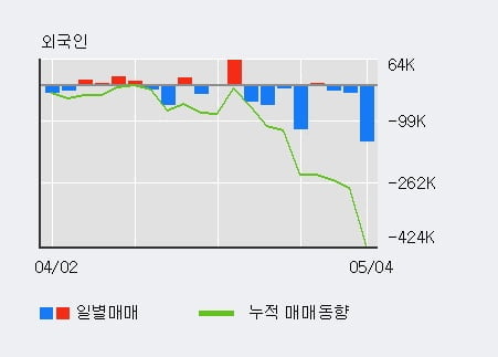 (주)동우팜투테이블 이미지