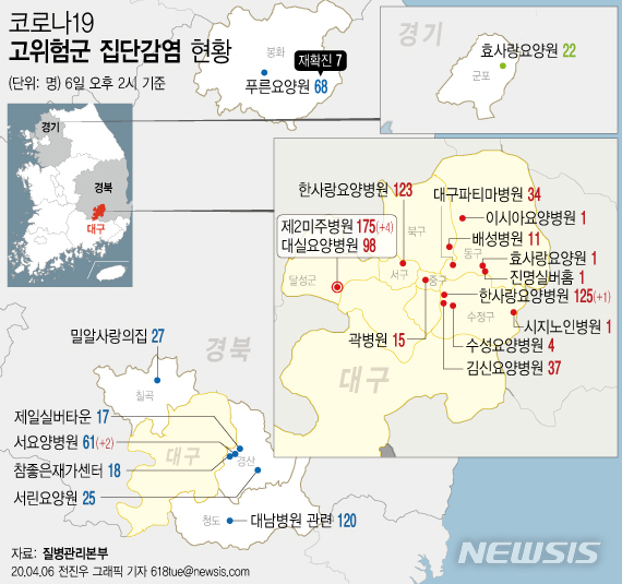 서울중앙요양병원 이미지