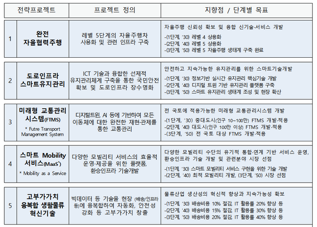 c.a그린 이미지