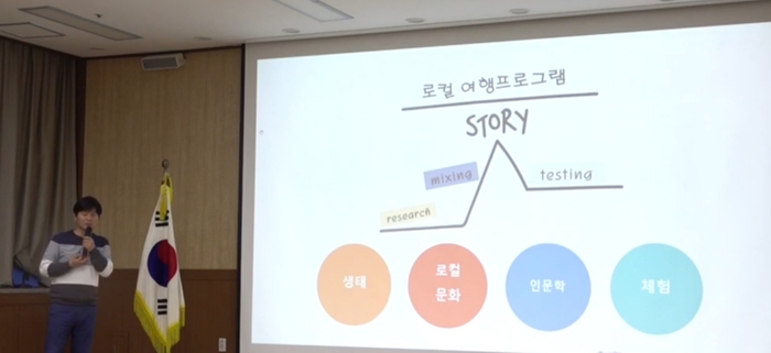 인문학여행협동조합 이미지