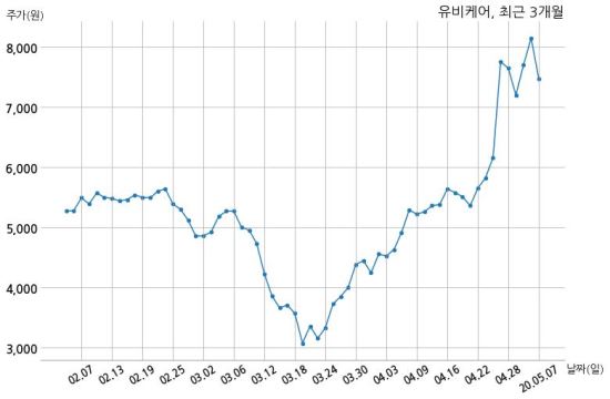 주식회사 주다 이미지