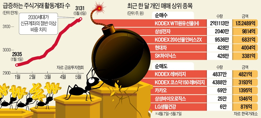 개미군단 이미지
