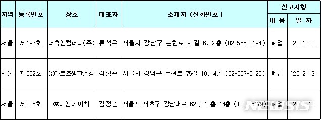 이앤 컴퍼니 이미지