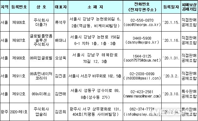 이앤 컴퍼니 이미지
