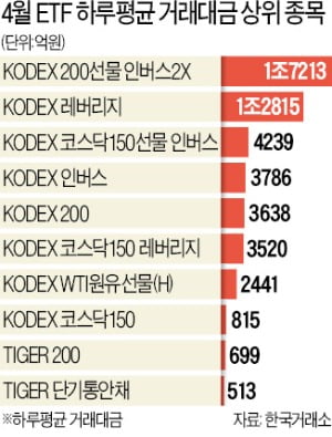 개미군단 이미지