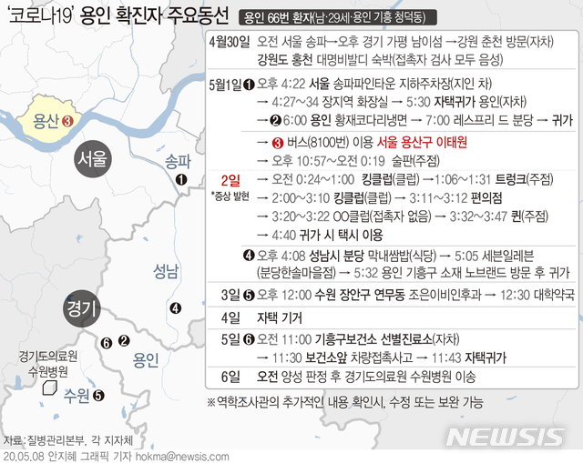 [서울=뉴시스] 경기 용인시 66번째 코로나19 확진자가 다녀간 이태원 클럽 관련 신규 확진자가 하루 새 12명 늘어 총 15명으로 집계됐다. (그래픽=안지혜 기자)  hokma@newsis.com