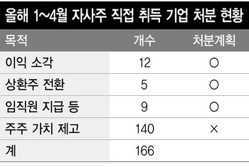 주식회사 영네트웍스 이미지