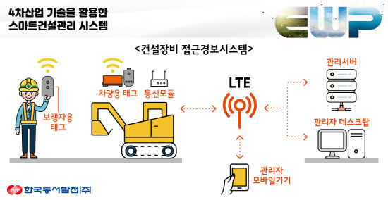 동서환경공사 이미지