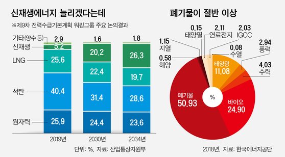 영웅사이언스 이미지