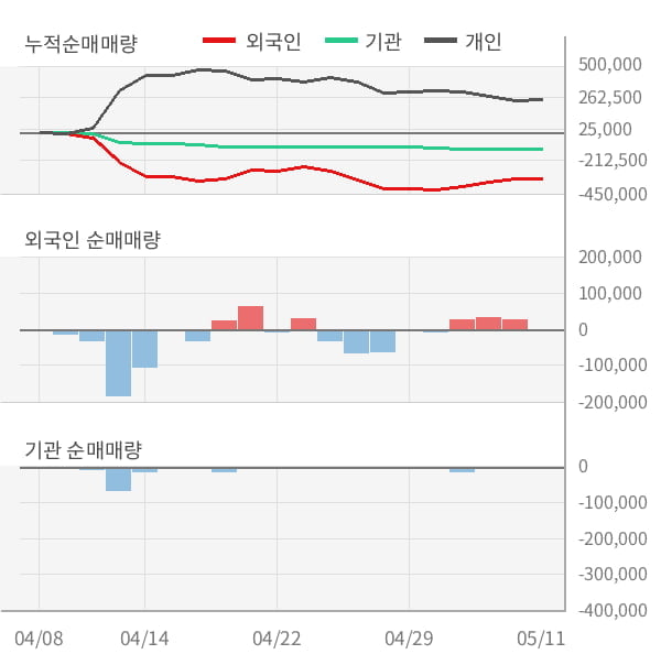 (주)에스폴리텍 이미지