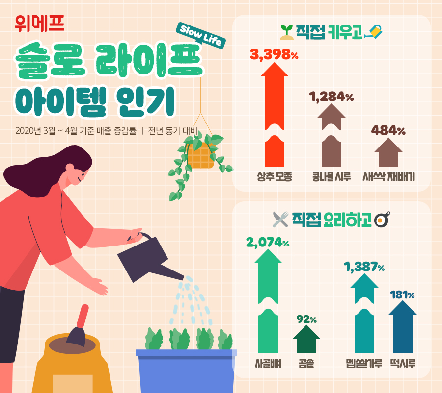 슬로 이미지