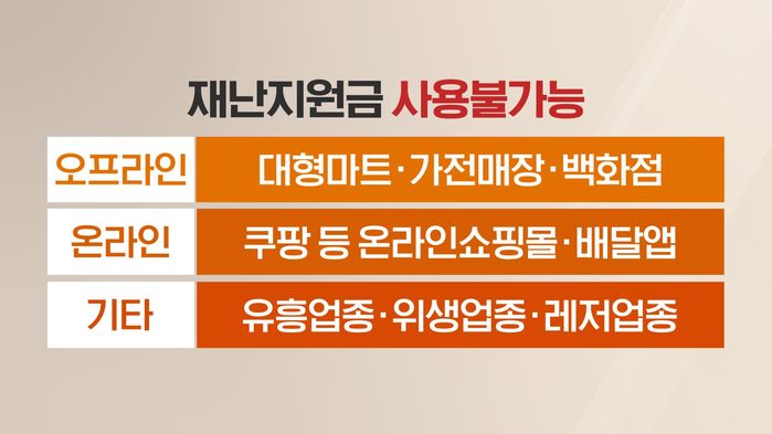쿠팡노래연습장 이미지